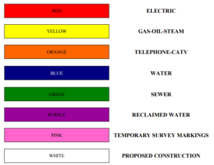 PTFE Insulation cover