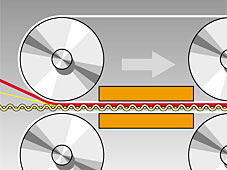 ESONE special process