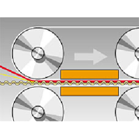 ESONE special processes